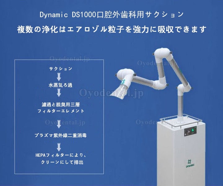 Dynamic DS1000歯科用口腔外エアロゾルサクションユニット 口腔外サクションシステム 口腔外バキューム 吸引ユニット