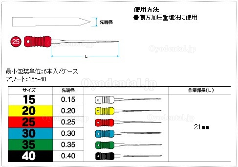 MANI®フィンガースプレッダー 歯科根管充填剤21mm (35#)